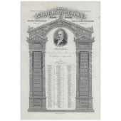 GRAND National Inauguration Ball, March Fourth 1857